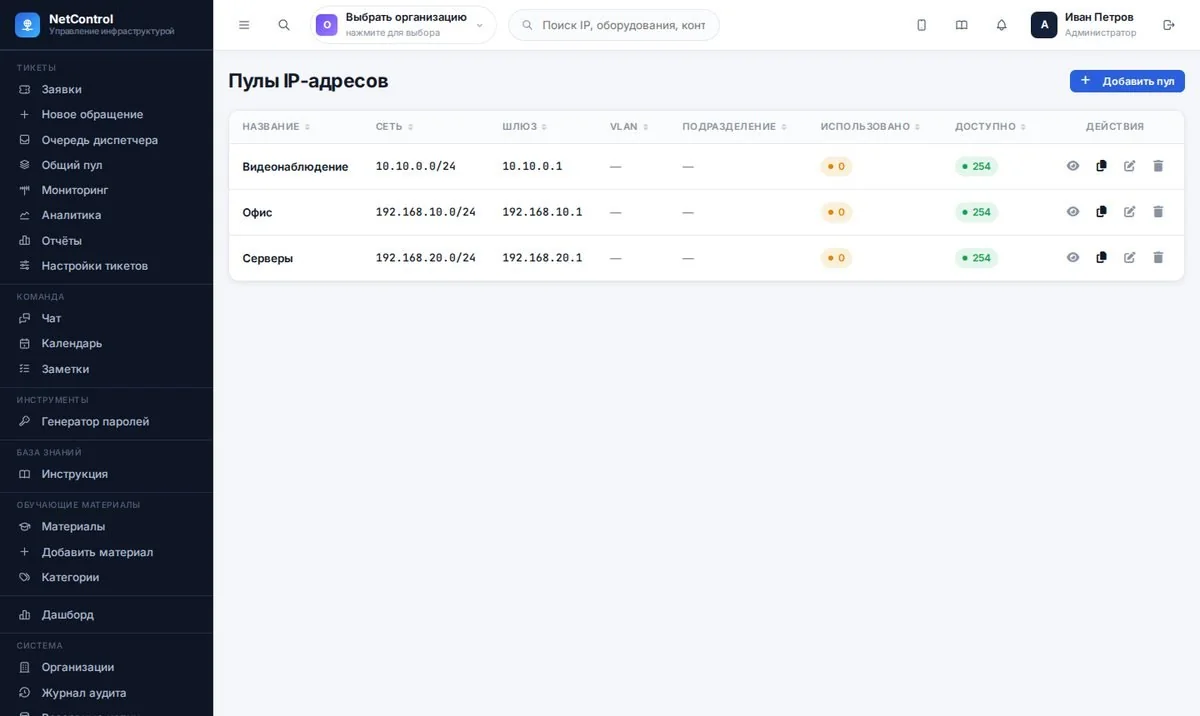 Адресное пространство: IP-пулы и занятость адресов