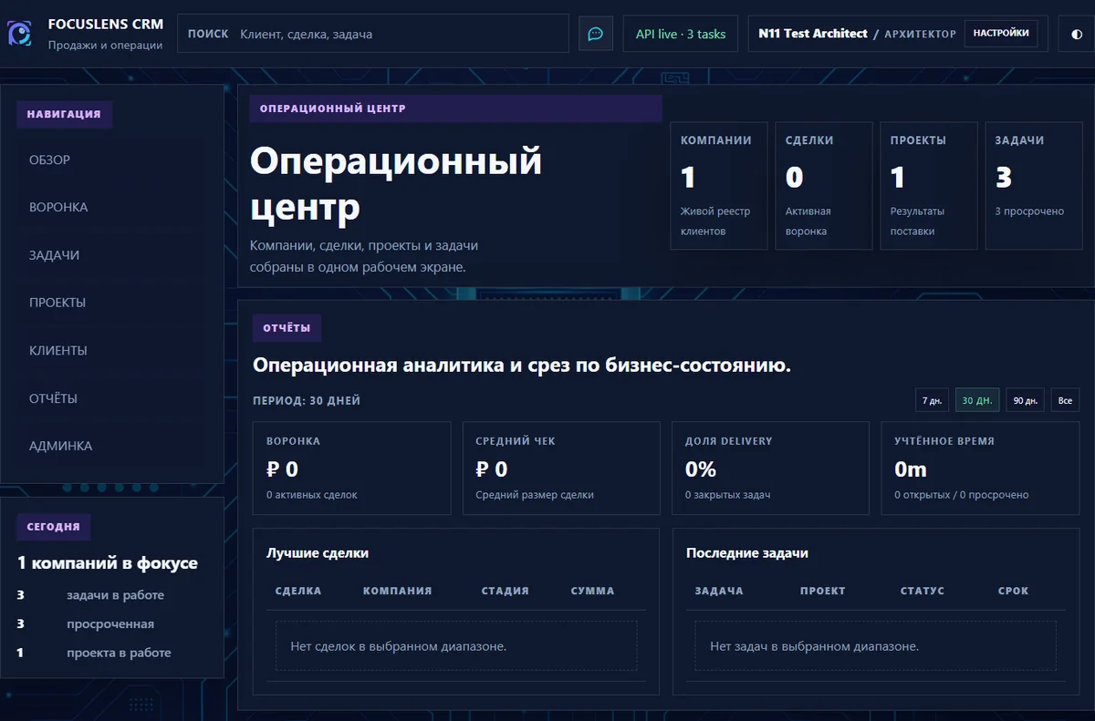 Рабочее пространство FOCUSLENS CRM