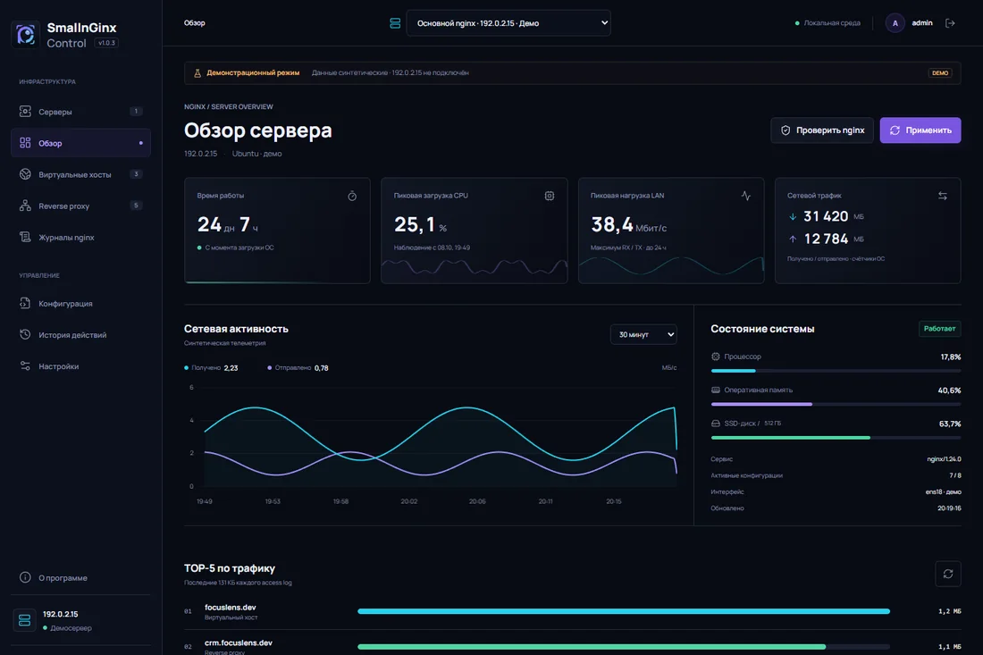 Панель SmallnGinxControl